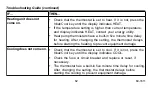 Preview for 62 page of Honeywell T7516A User Manual