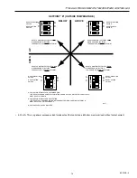 Предварительный просмотр 15 страницы Honeywell T775J Product Data