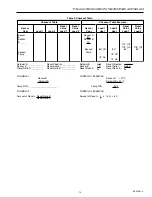 Предварительный просмотр 19 страницы Honeywell T775J Product Data