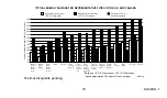 Preview for 18 page of Honeywell T8131C Owner'S Manual