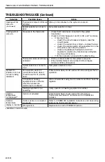 Preview for 10 page of Honeywell t8501A Installation Instructions Manual