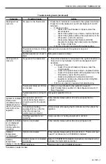 Preview for 9 page of Honeywell T8501D Installation Instructions Manual