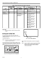 Preview for 8 page of Honeywell T8524 Product Data