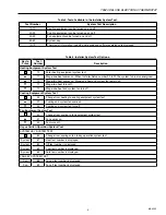 Preview for 9 page of Honeywell T8524 Product Data