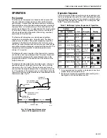 Preview for 11 page of Honeywell T8524 Product Data