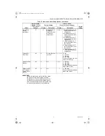 Предварительный просмотр 7 страницы Honeywell T8601D Installation Manual