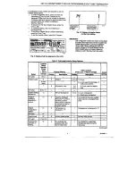 Preview for 5 page of Honeywell T8611G Chmnothern IV User Manual