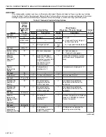 Preview for 8 page of Honeywell T8611G Chronotherm IV Deluxe Manual