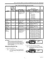 Preview for 9 page of Honeywell T8611G Chronotherm IV Deluxe Manual