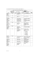 Preview for 6 page of Honeywell T8611G Chronotherm Installation Instructions Manual