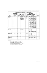 Preview for 7 page of Honeywell T8611G Chronotherm Installation Instructions Manual