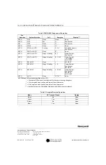 Preview for 12 page of Honeywell T8611G Chronotherm Installation Instructions Manual