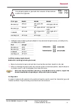 Preview for 17 page of Honeywell TA3840 Installation Manual