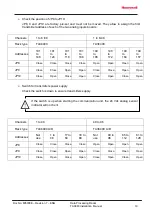 Preview for 19 page of Honeywell TA3840 Installation Manual