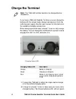 Preview for 4 page of Honeywell TAM-412 Quick Start Manual