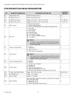 Preview for 12 page of Honeywell TB3 Series Installation Instructions Manual