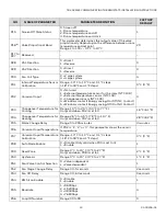 Preview for 13 page of Honeywell TB3 Series Installation Instructions Manual