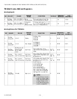 Preview for 16 page of Honeywell TB3 Series Installation Instructions Manual