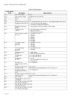 Preview for 6 page of Honeywell TB3026B Installation Instructions Manual