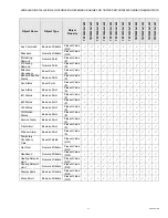 Preview for 31 page of Honeywell TB7200 Series Wireless Installation & Integration Reference Manual