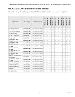 Preview for 33 page of Honeywell TB7200 Series Wireless Installation & Integration Reference Manual