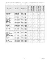 Preview for 35 page of Honeywell TB7200 Series Wireless Installation & Integration Reference Manual