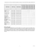 Preview for 37 page of Honeywell TB7200 Series Wireless Installation & Integration Reference Manual