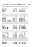 Preview for 38 page of Honeywell TB7200 Series Wireless Installation & Integration Reference Manual