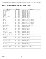 Preview for 40 page of Honeywell TB7200 Series Wireless Installation & Integration Reference Manual