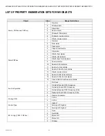 Preview for 42 page of Honeywell TB7200 Series Wireless Installation & Integration Reference Manual