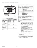 Preview for 6 page of Honeywell TB7220 COMMERCIALPRO Product Data