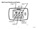 Preview for 4 page of Honeywell TB7220U Owner'S Manual