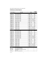 Preview for 2 page of Honeywell TB7300A5014B Installation Instructions Manual