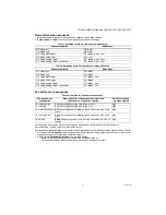 Preview for 13 page of Honeywell TB7300A5014B Installation Instructions Manual