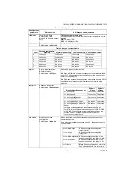 Preview for 17 page of Honeywell TB7300A5014B Installation Instructions Manual