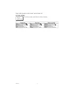 Preview for 14 page of Honeywell TB7600 Installation Instructions Manual