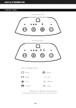 Preview for 3 page of Honeywell TC09PCE User Manual