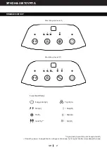 Preview for 88 page of Honeywell TC09PCE User Manual