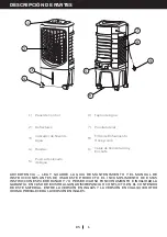 Preview for 16 page of Honeywell TC09PEU User Manual