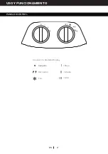 Предварительный просмотр 13 страницы Honeywell TC09PM User Manual