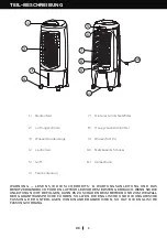 Preview for 30 page of Honeywell TC10PCE User Manual