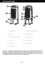 Preview for 58 page of Honeywell TC10PCE User Manual