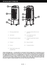 Preview for 79 page of Honeywell TC10PCE User Manual