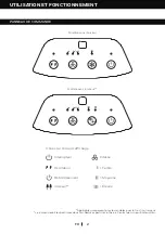 Preview for 10 page of Honeywell TC10PE User Manual