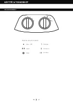 Preview for 43 page of Honeywell TC10PM Series User Manual