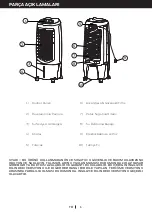 Preview for 52 page of Honeywell TC10PM Series User Manual