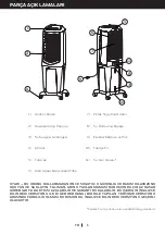 Preview for 62 page of Honeywell TC30PM User Manual