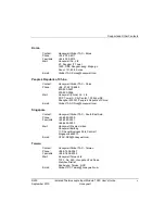 Предварительный просмотр 5 страницы Honeywell TC4S User Manual