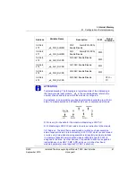 Предварительный просмотр 61 страницы Honeywell TC4S User Manual