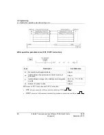 Предварительный просмотр 96 страницы Honeywell TC4S User Manual